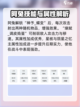 咏月风雅压书玉兔怎么样介绍截图3