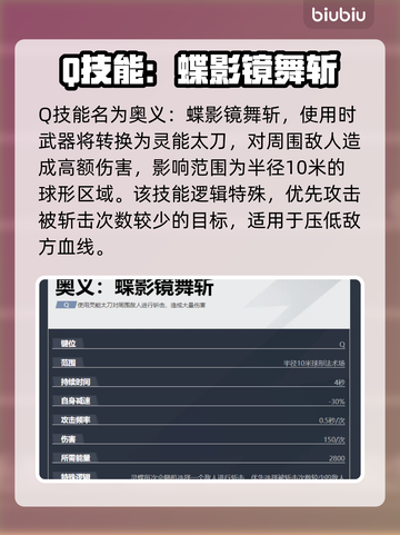 漫威争锋：灵蝶🔥超强攻略⚡轻松制胜秘籍截图3