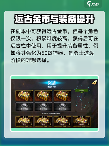 🔥DNF手游远古金币爆肝攻略💎截图4