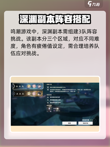鸣潮深渊需要几队介绍截图2