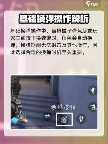 天启行动⚡换弹技巧大曝光！玩家必看🔥截图2