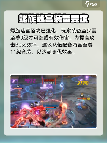 剑灵2螺旋迷宫攻略介绍截图2