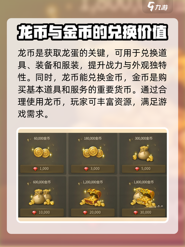 龙之谷世界龙币是什么介绍截图4