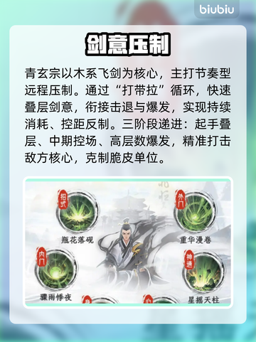 青玄宗修仙速成🔥逆袭成神！截图2