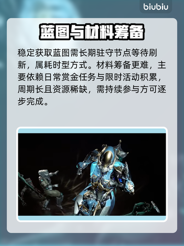 《星际战甲》高斯机体速抢攻略🔥截图4