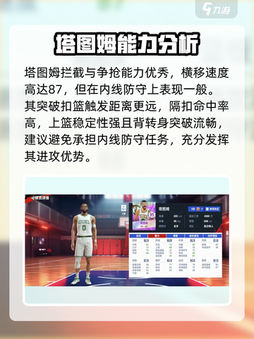 美职篮巅峰对决🔥塔图姆强度分析⚡游戏必备！截图3
