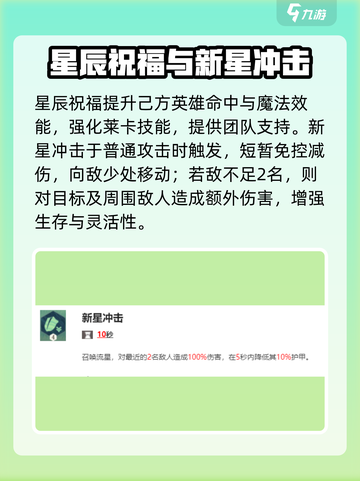 剑与远征2启程莱卡怎么样介绍截图4