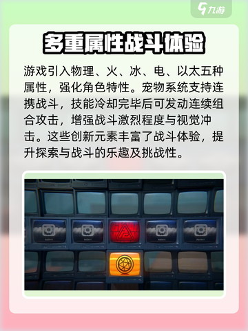 绝区零单机版🔥能体验多少内容？玩家必看！截图4