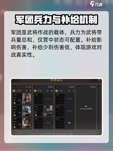 三国群英传鸿鹄霸业🔥军团玩法全揭秘！截图2