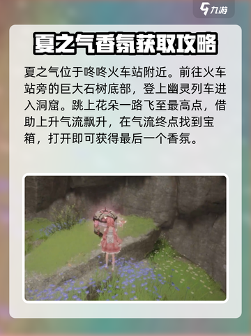 无限暖暖香氛如何获取介绍截图7