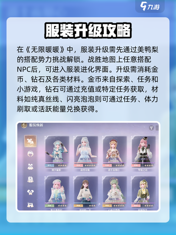 无限暖暖服装升级在哪介绍截图2