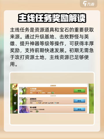 万龙觉醒资源怎么获得介绍截图2