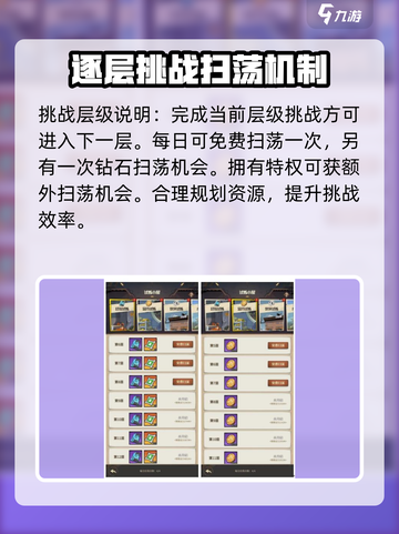 都市冒险高手试炼小屋怎么玩介绍截图3