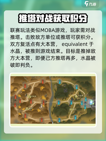 逆水寒手游帮会联赛攻略介绍介绍截图4