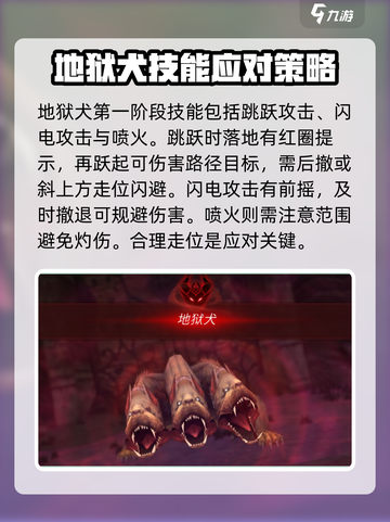 龙之谷世界地狱犬巢穴地狱模式怎么打介绍截图3