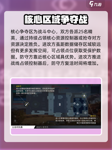 星球重启公会对抗赛怎么打介绍截图4