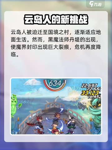 飞艇英雄🔥：揭秘游戏世界观，玩家必看！截图4