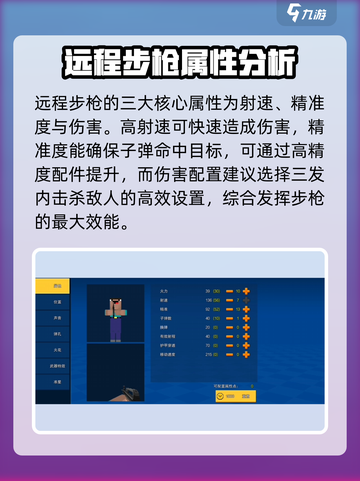 像素射击步枪最强配置有哪些介绍截图2