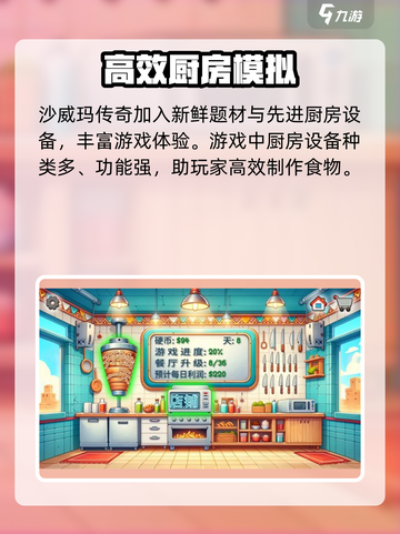 沙威玛传奇哪个国家的游戏介绍截图4