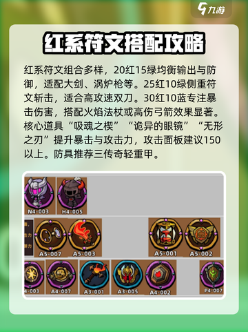 失落城堡2🔥最强流派推荐，手游党必看！截图2