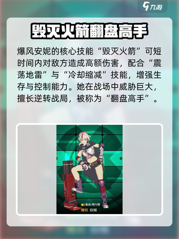 王牌战士2🔥安妮强度爆表，必玩角色！✨截图3