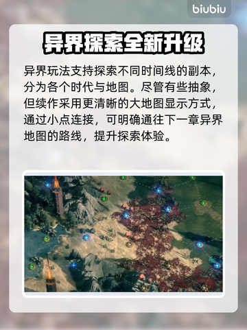 流放之路2🔥异界地图玩法攻略✨必看！截图2