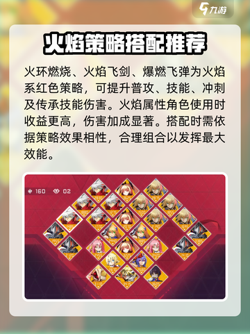苍翼混沌效应策略图鉴介绍截图2