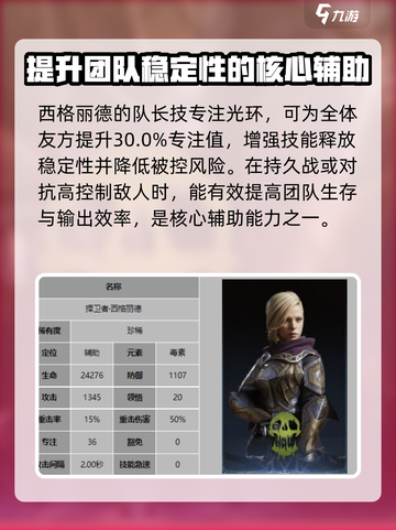 龙息神寂西格核心怎么样介绍截图2