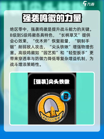 绝区零🔥强袭鸣徽全解析，玩家必看🚨截图2
