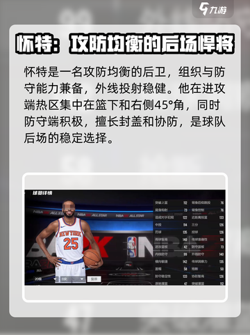 美职篮全明星球星推荐介绍截图4