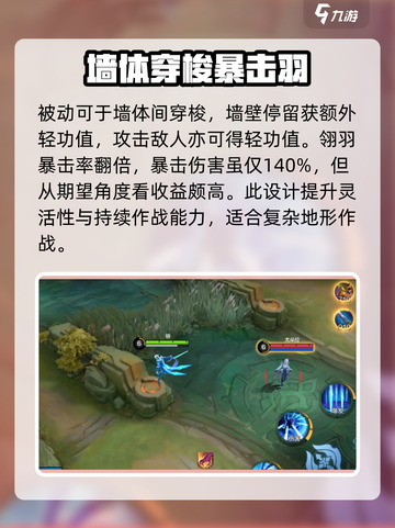 决胜巅峰翎怎么样​介绍截图2