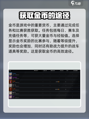 创世战车金币爆赚💡快速获取秘籍🎉截图2