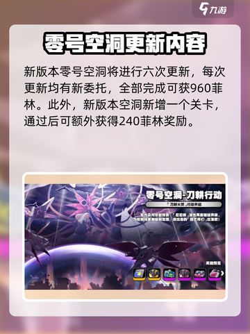 绝区零1.1版本🔥获取菲林数量大揭秘！截图3