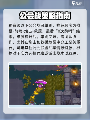 英勇之地🔥公会战玩法大揭秘！必看干货⚡截图4