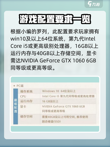 无限暖暖电脑配置要求介绍截图2