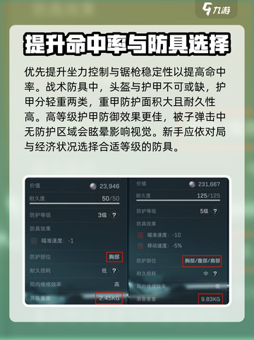 三角洲行动萌新基础配装攻略介绍截图4