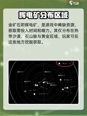 秩序新曙光🔥金矿石获取全攻略💎截图2