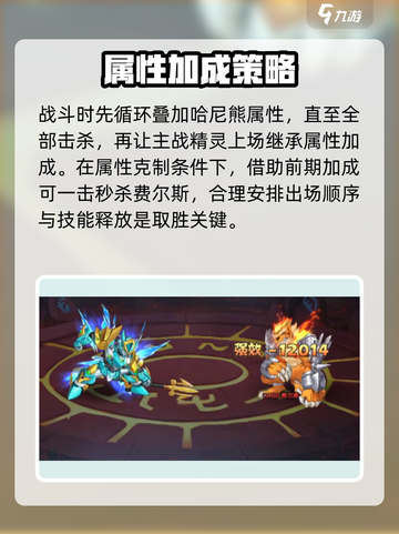 西普大陆手游困难费尔斯怎么打介绍截图5
