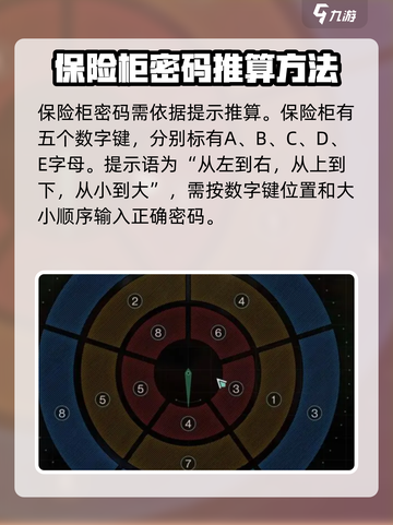 七日世界手游门禁密码是多少介绍截图2