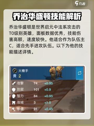 世界启元🔥乔治华盛顿英雄强度爆表🔥必练！截图2
