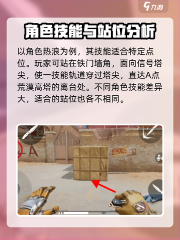 天启行动荒漠高塔点位有哪些介绍截图2