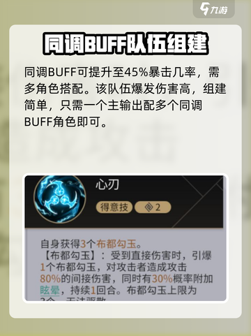 非匿名指令有哪些BUFF介绍截图3
