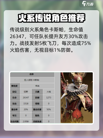 龙息神寂火队角色推荐什么介绍截图3