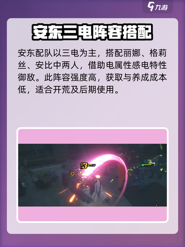 绝区零🔥安东伊万诺夫强度解析，超神还是鸡肋？截图4