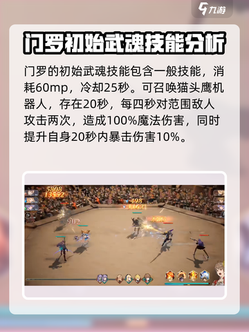 剑与骑士团门罗怎么样介绍截图3