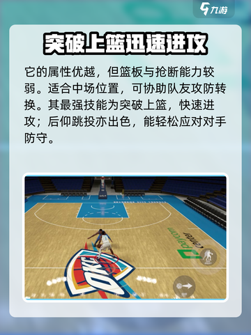 美职篮全明星加兰怎么样介绍截图3