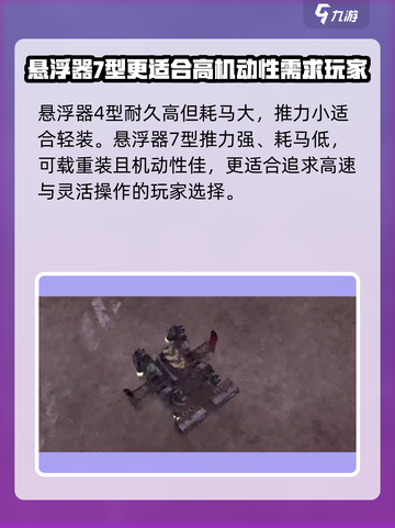 创世战车悬浮器4型7型大起底💥游戏党必看！截图2
