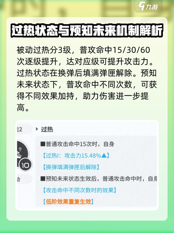 胜利女神新的希望格拉维怎么样介绍截图3