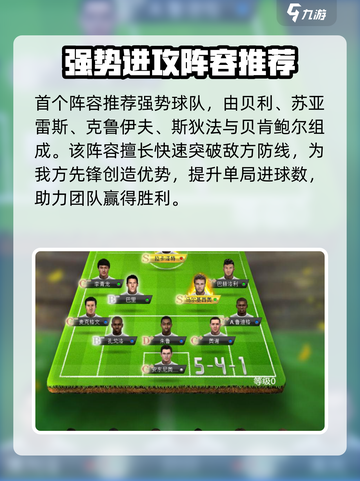 足球大玩家🔥最佳阵容组合攻略✨截图2