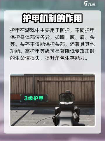 三角洲行动🔥护甲机制全解析！新手必看⚡截图2
